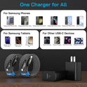 45W Super Fast Charger Type C, [2 Pack] 45 Watt USB-C Charger PD/PPS Wall Charging Block for Samsung Galaxy S25 Ultra/S25+/S25/S24/S23 Ultra/S23+/S22 Ultra/S22+/S20 Ultra, Tab S8(with 2X 6.6ft Cable)