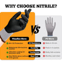 TitanFlex Work Gloves Microfoam Nitrile Coated Men Women-6 Pairs, Safety Warehouse Gloves Mens Working Glove with Grip Heavy Duty, Touchscreen, Seamless Knit Nylon for Automotive, Garden (Large)