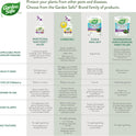 Garden Safe 32 oz. Insecticidal Soap Ready-to-Use, 1 Count (Pack of 1)
