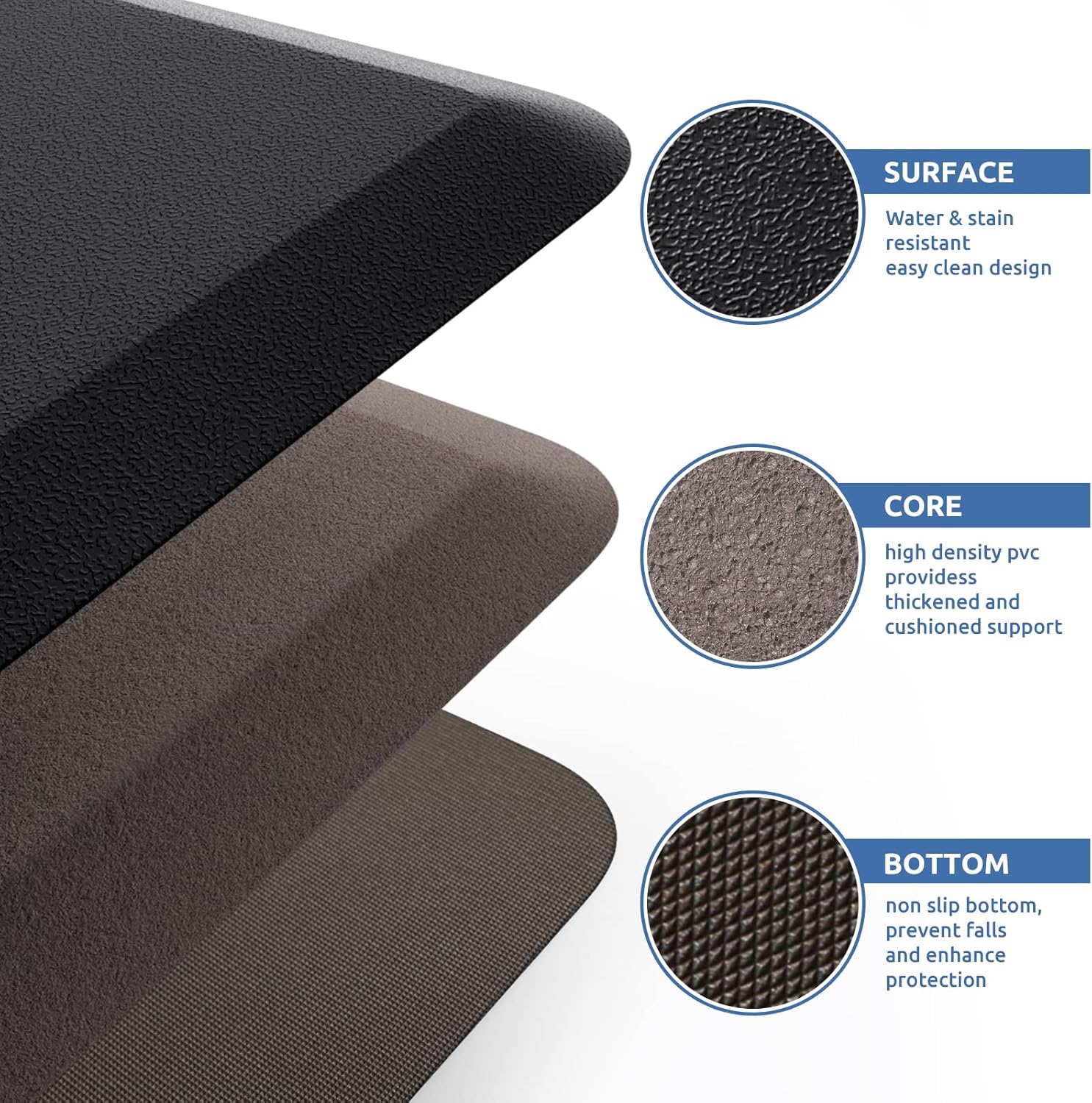 KitchenClouds Kitchen Mat Cushioned Anti Fatigue Rug 17.3"x28" Waterproof, Non Slip, Standing and Comfort Desk/Floor Mats for House Sink Office (Black)