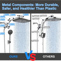 Veken Wide Rain Shower Head with Handheld, High Pressure Rainfall Showerhead Combo with Arm for Bathroom Accessories, Home Decor, Detachable Dual Shower with Multi Modes Handheld Spray, Silver Chrome