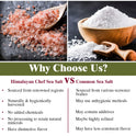 Himalayan Chef Pink Himalayan Salt Fine Grain, 5 lbs Plastic Jar - Pure, Natural, Kosher, Non-GMO, Mineral-Rich, for Cooking, Seasoning, Baking, Table Use
