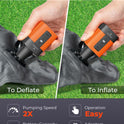 ETENWOLF AIR 3 Air Pump for Inflatables with 2600 mAh Battery & Camping Light, Ultra-Fast and Mini Electric Air Pump, Inflate Deflate for Air Mattress, Pool Floats, Vacuum Storage Bags