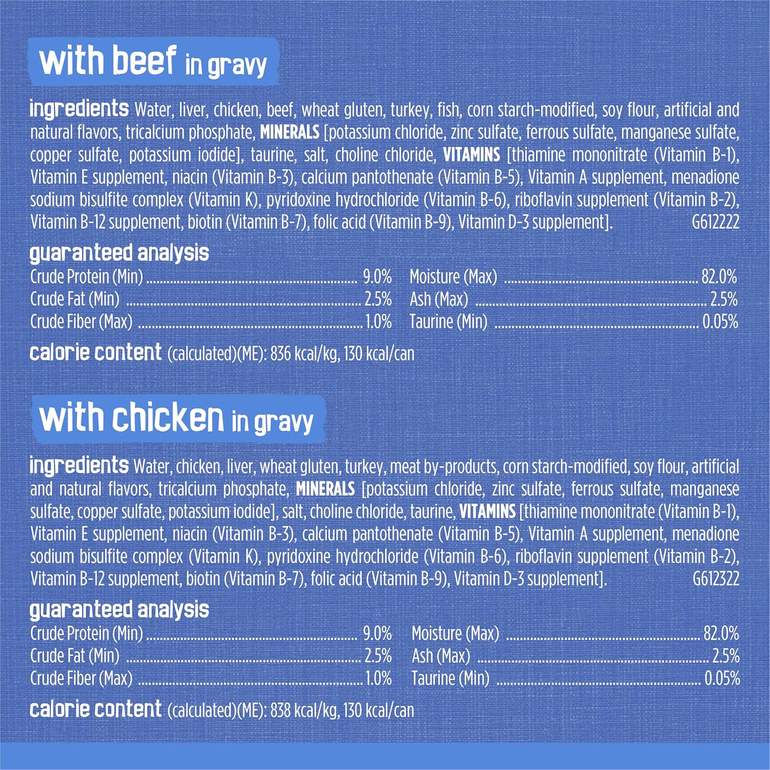 Purina Friskies Gravy Wet Cat Food Variety Pack, Shreds With Beef, With Chicken, and Turkey and Cheese Dinner - (Pack of 24) 5.5 oz. Cans